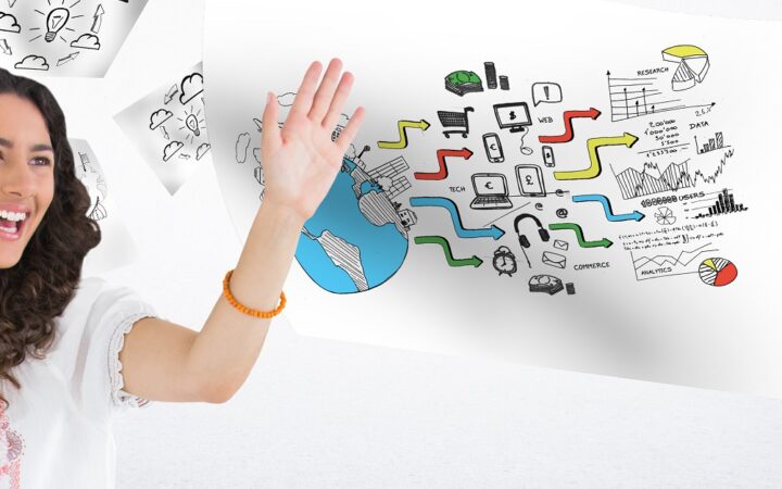 Ideasta innovaatioon