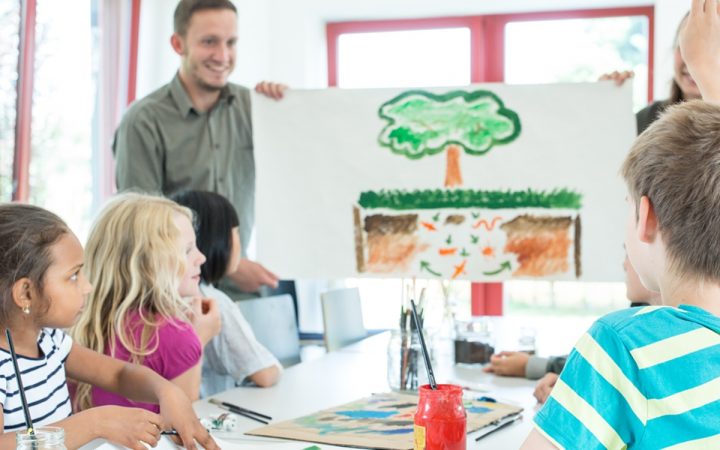 Lapsia opiskelemassa ympäristöasioita. Ohjaajat pitelevät käsissään vesivärimaalausta, jossa havainnollistetaan asiaa.