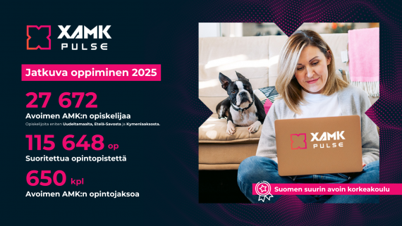 Infograafi vuodesta 2025 